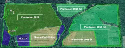 Venta campo eldorado