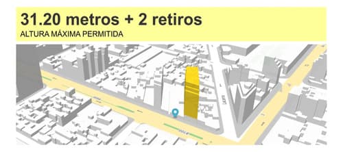 Venta lote corredor medio 3600m2 vendibles