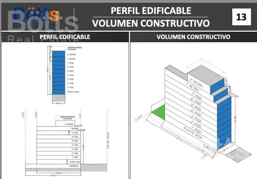 Lote en venta caballito